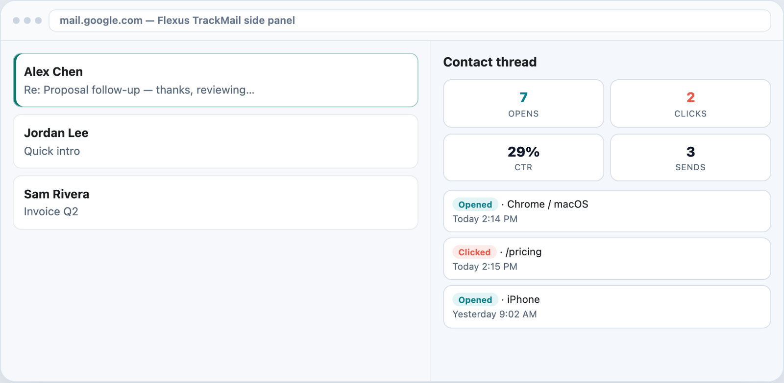 Gmail side panel analytics